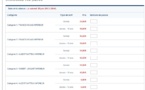 France Norvège : les billets sont en vente !