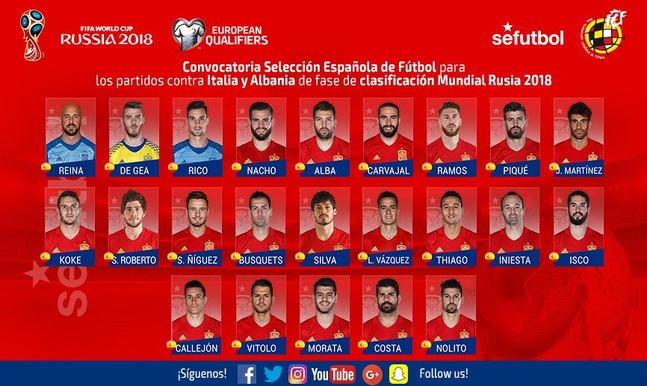 Espagne : la liste de Lopetegui contre l'Albanie et l'Italie Espagne : la liste de Lopetegui contre l'Albanie et l'Italie