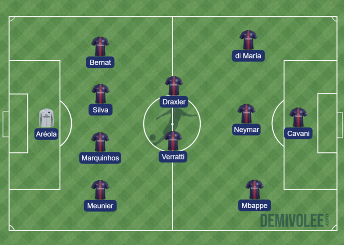 PSG : Tuchel va aligner une équipe totalement bis face au FC Nantes PSG : Tuchel va aligner une équipe totalement bis face au FC Nantes