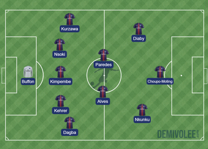 PSG : Tuchel va aligner une équipe totalement bis face au FC Nantes PSG : Tuchel va aligner une équipe totalement bis face au FC Nantes