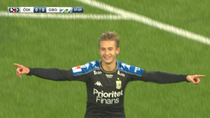 Benjamin Nygren, la pépite suédoise qui intéresse le LOSC, l'OM et Rennes