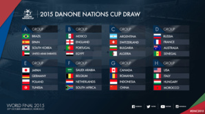 Le Paris FC en route pour la Finale Mondiale de la Danone Nations Cup 2015 ! Du 23 au 25 octobre à Marrakech (Maroc)