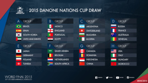 Le Paris FC en route pour la Finale Mondiale de la Danone Nations Cup 2015 ! Du 23 au 25 octobre à Marrakech (Maroc) Le Paris FC en route pour la Finale Mondiale de la Danone Nations Cup 2015 ! Du 23 au 25 octobre à Marrakech (Maroc)