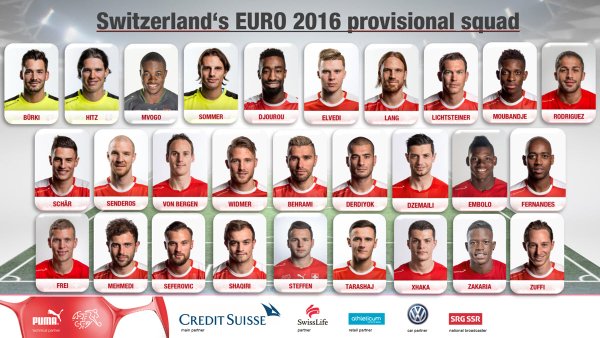 EURO2016 : une pré-liste de 28 joueurs pour la Suisse EURO2016 : une pré-liste de 28 joueurs pour la Suisse