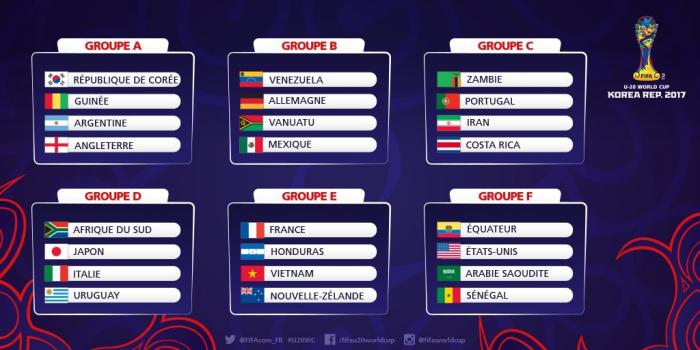 Mondial U20 : les adversaires de l'équipe de France