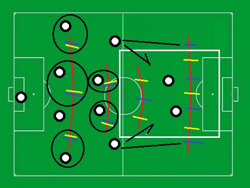 4-4-2 à plat : scanner
