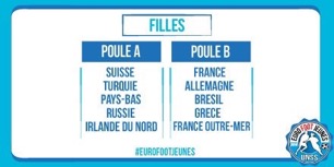 TIRAGE AU SORT OFFICIEL EURO FOOT JEUNES 2016 (Championnat d'Europe scolaire des nations de football)