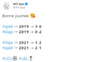 Le CM de l'Ajax se moque du LOSC sur Twitter