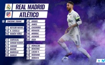 LdC - Real Madrid : Gareth Bale forfait face à l'Atlético Madrid