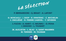 Mondial U20 : une liste de Ludovic Batelli sans Mbappé, ni Lopez