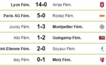 D1 féminine : Carton de Lyon contre Arras, Montpellier confirme à Juvisy