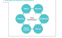 Thiago Silva, Dani Alves, Cesc Fabregas et James Rodriguez mis à l'honneur !
