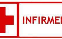 L'équipe la plus blessée depuis l'an 2000 en Premier League