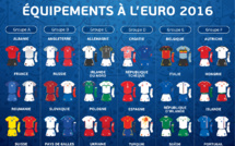 Les tenues des sélections pour l'EURO 2016