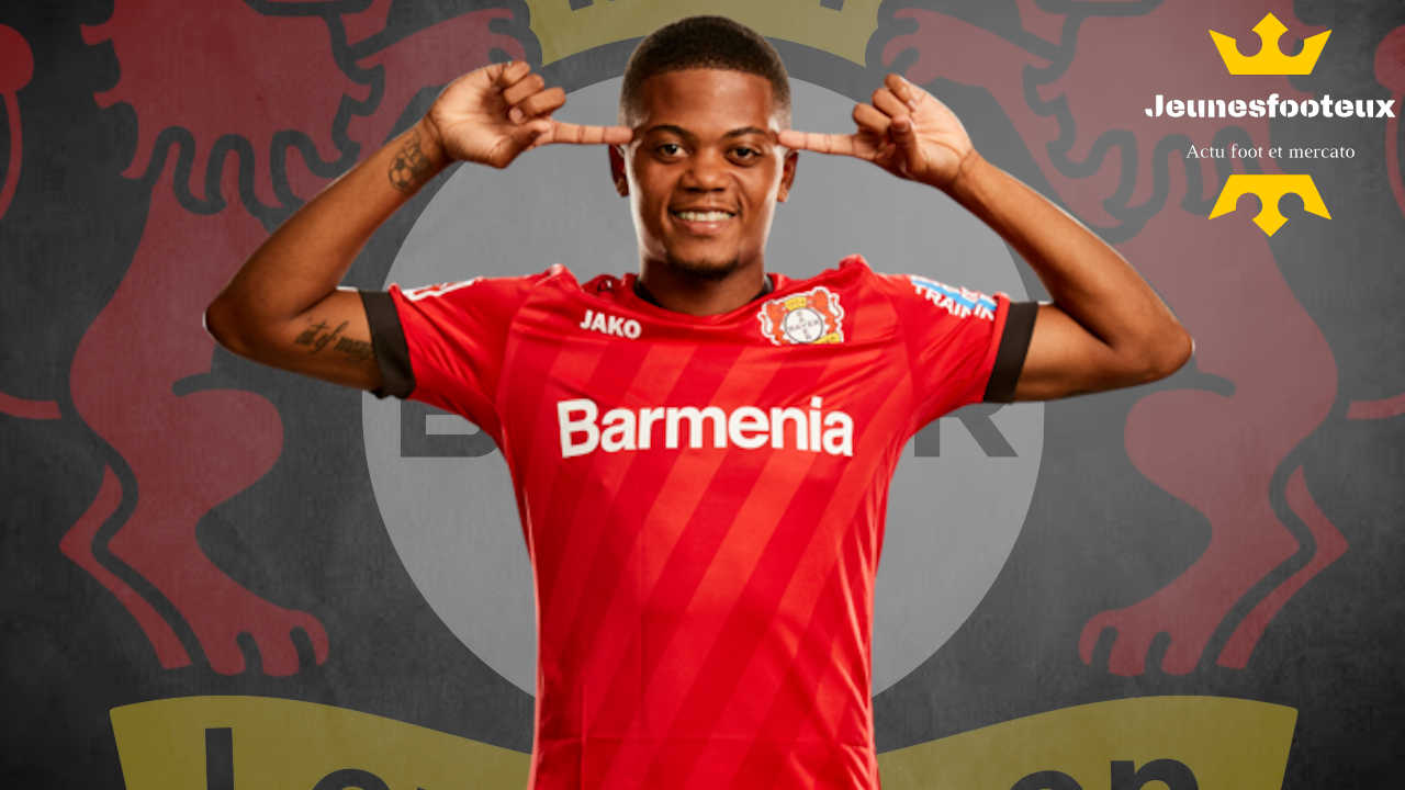 Leon Bailey Leon Bailey