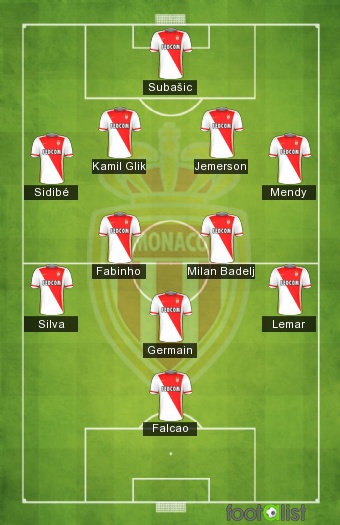 L’AS Monaco ça va être très costaud