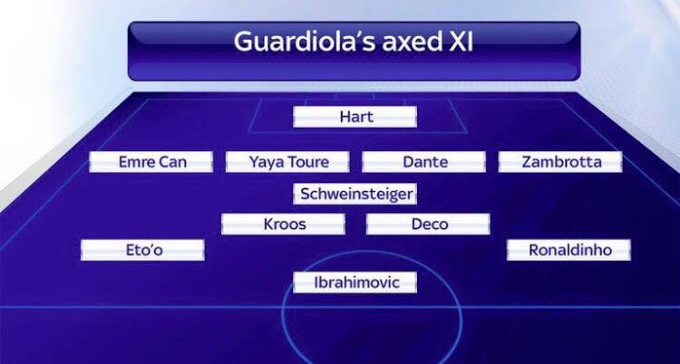 Le onze type que Guardiola a placardisé depuis qu&rsquo;il est entraineur
