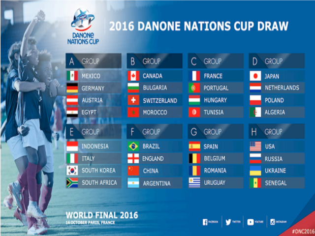 FINALE MONDIALE DE LA DANONE NATIONS CUP AU STADE DE FRANCE