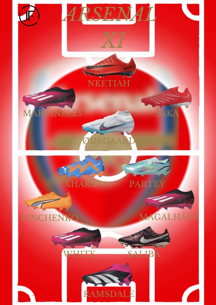 Arsenal - Manchester City : Le match des crampons