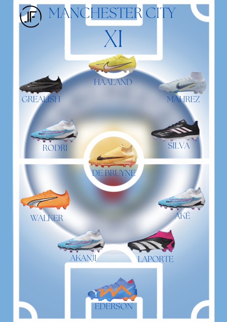 Arsenal - Manchester City : Le match des crampons